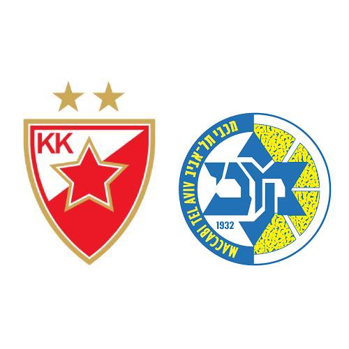 crvena zvezda makabi tel aviv evroliga